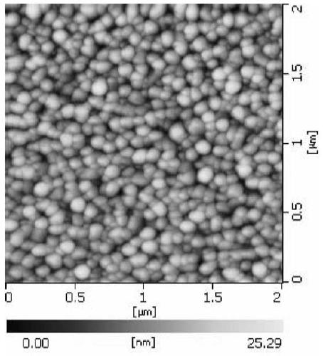 A kind of vanadium dioxide film with high temperature coefficient of resistance and its low-temperature deposition method