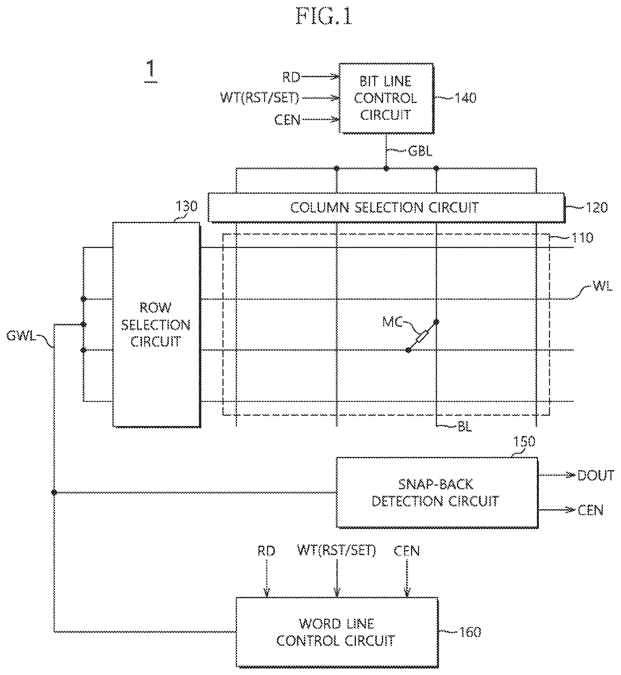 Nonvolatile memory apparatus, and read and write method of the nonvolatile memory apparatus