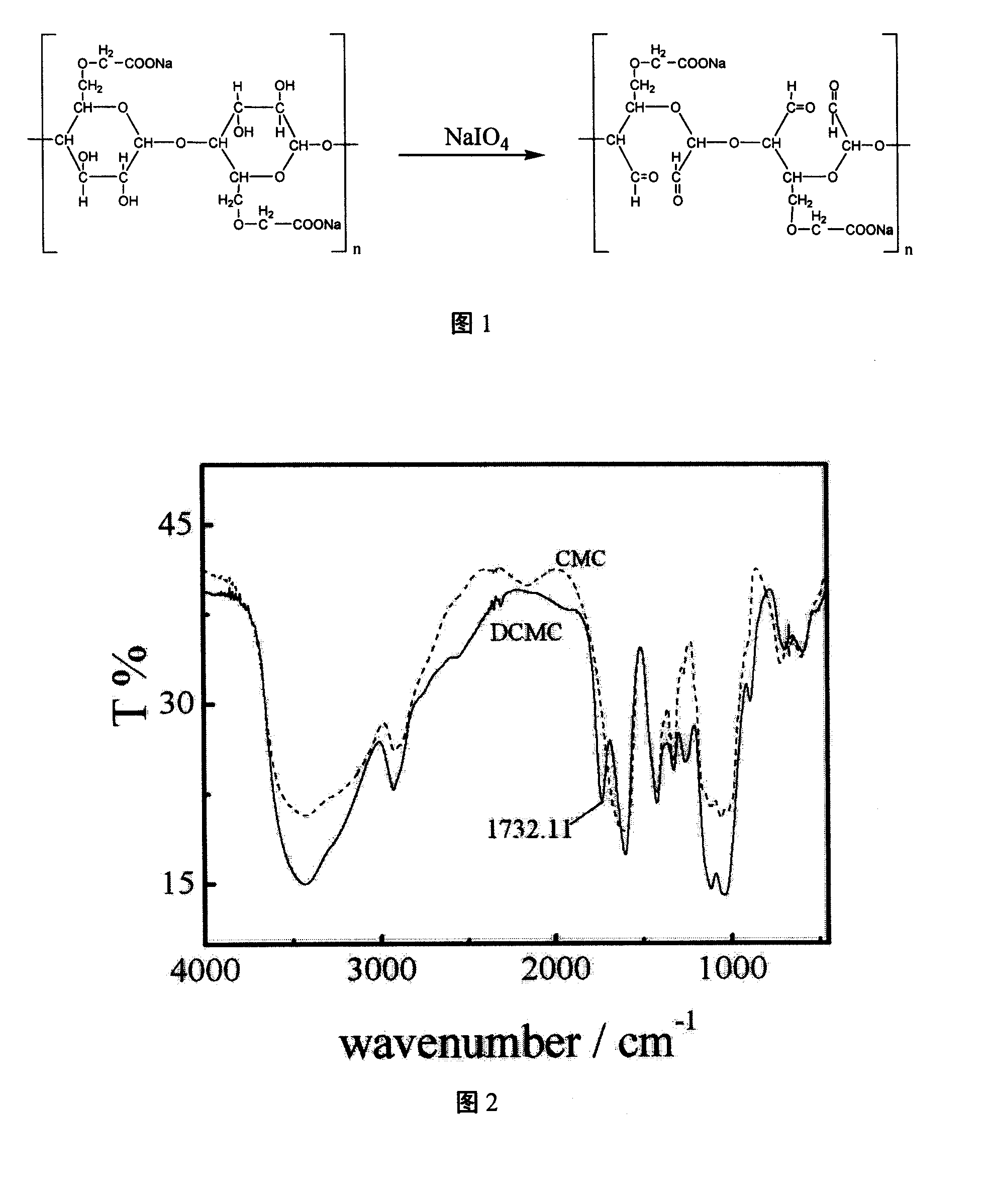 Preparation of dialdehyde carboxymethyl cellulose and method for testing aldehyde group content