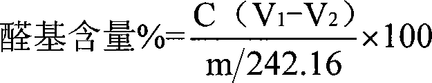 Preparation of dialdehyde carboxymethyl cellulose and method for testing aldehyde group content