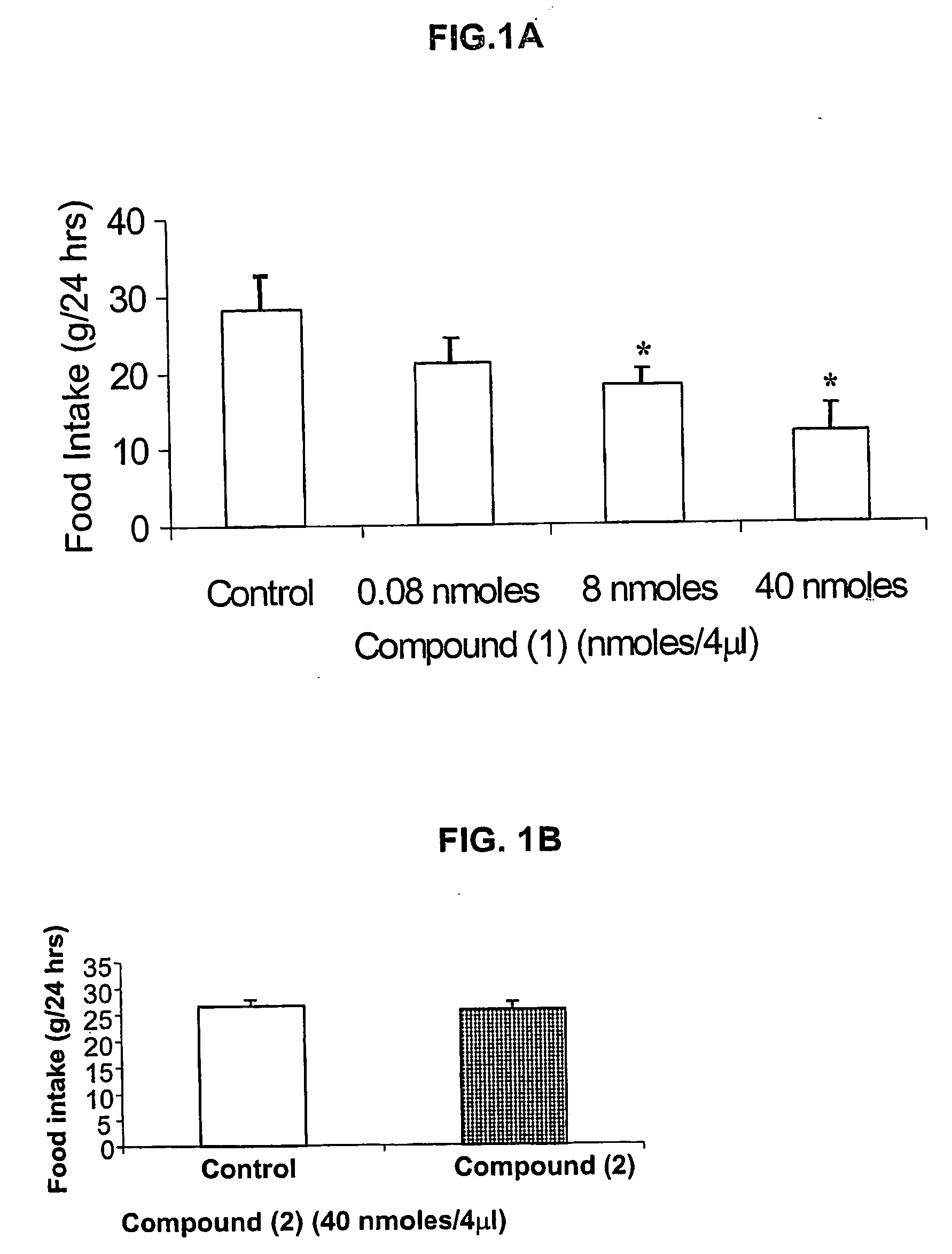 Modulation of atp production or content in the hypothalamus