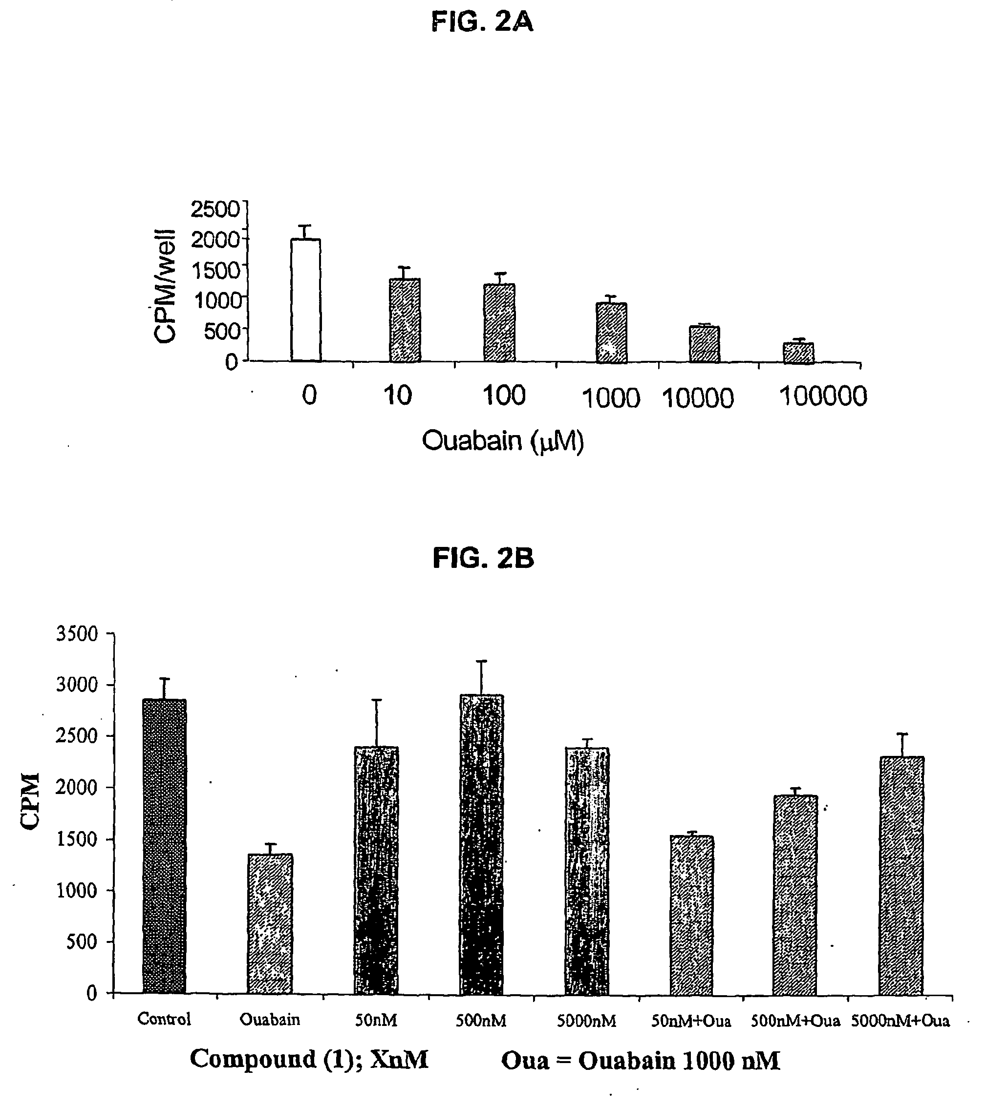 Modulation of atp production or content in the hypothalamus