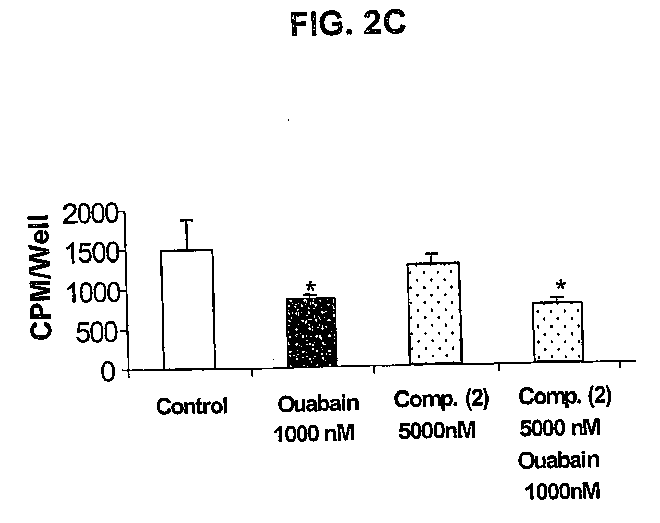 Modulation of atp production or content in the hypothalamus