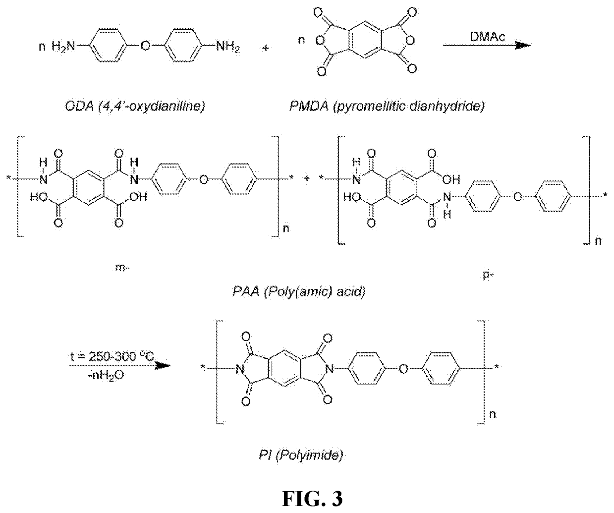 Dark-color polymer composite films