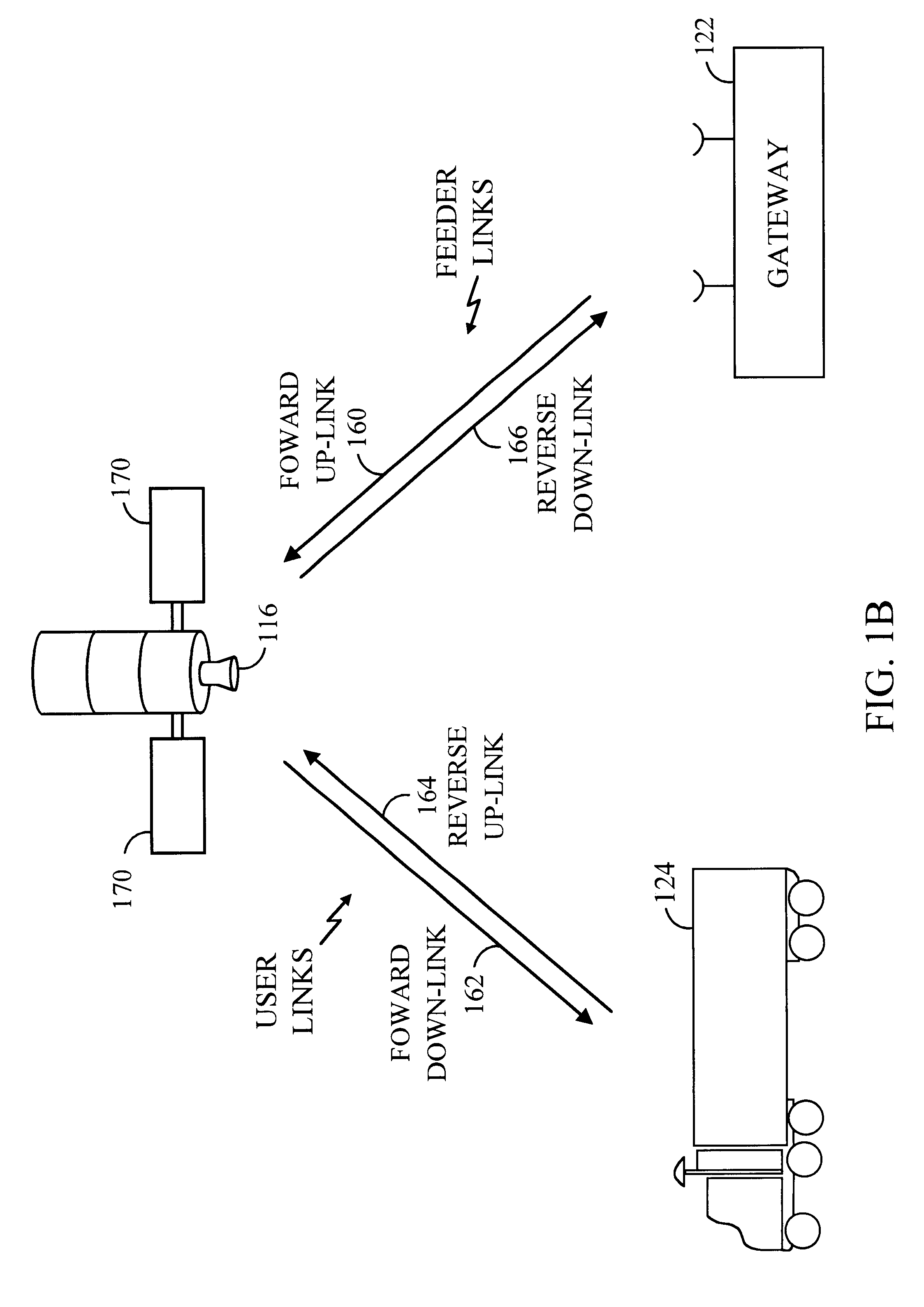 Method and apparatus for paging a user terminal within the "sweet spot" of a satellite