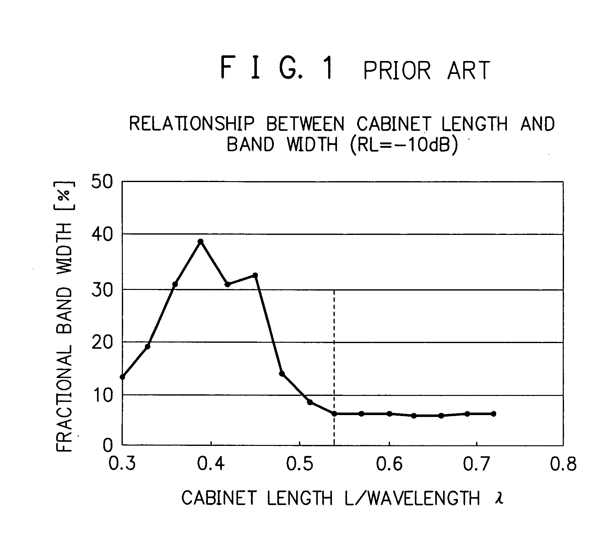 Portable radio apparatus