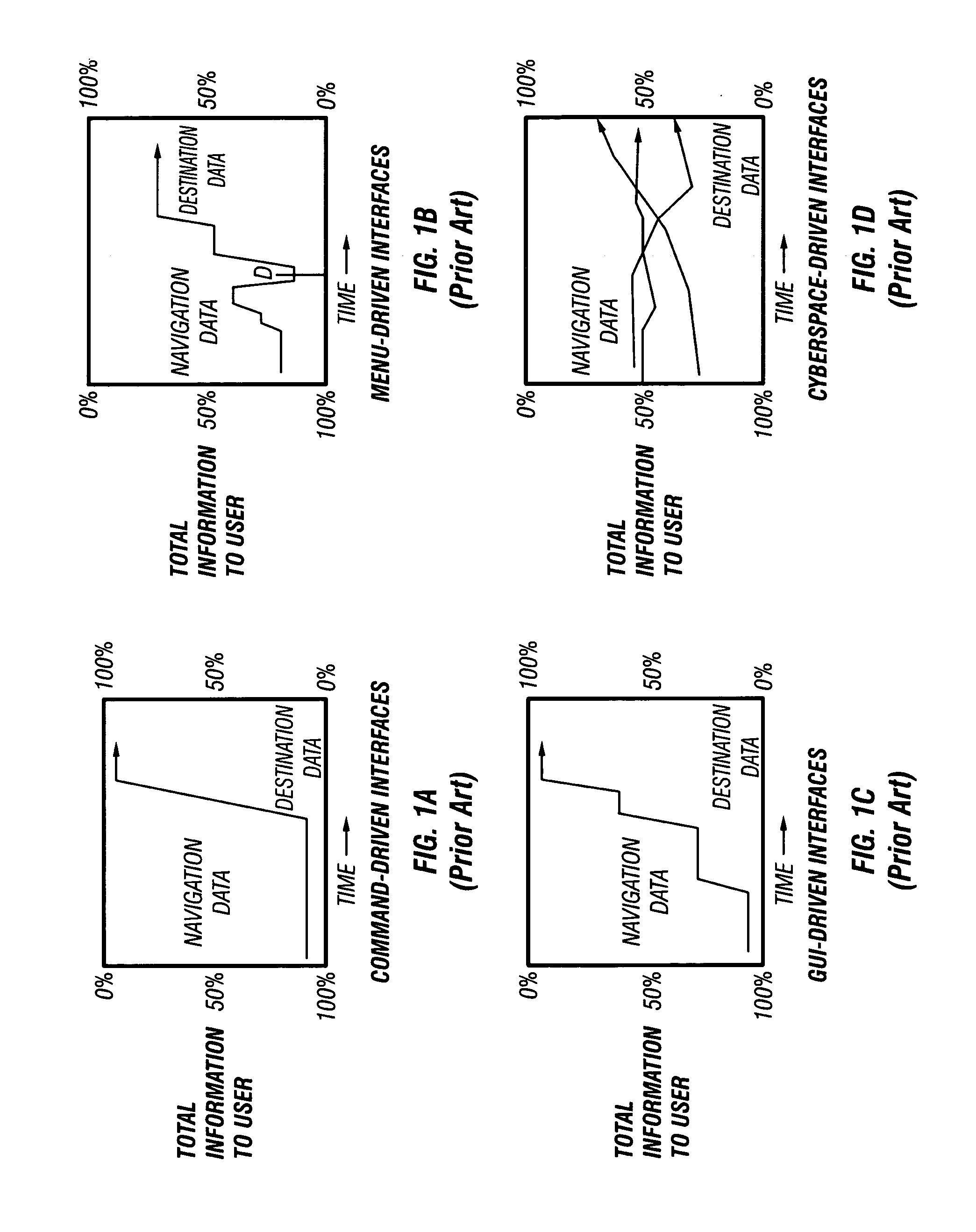 Monitoring and analysis of data in cyberspace