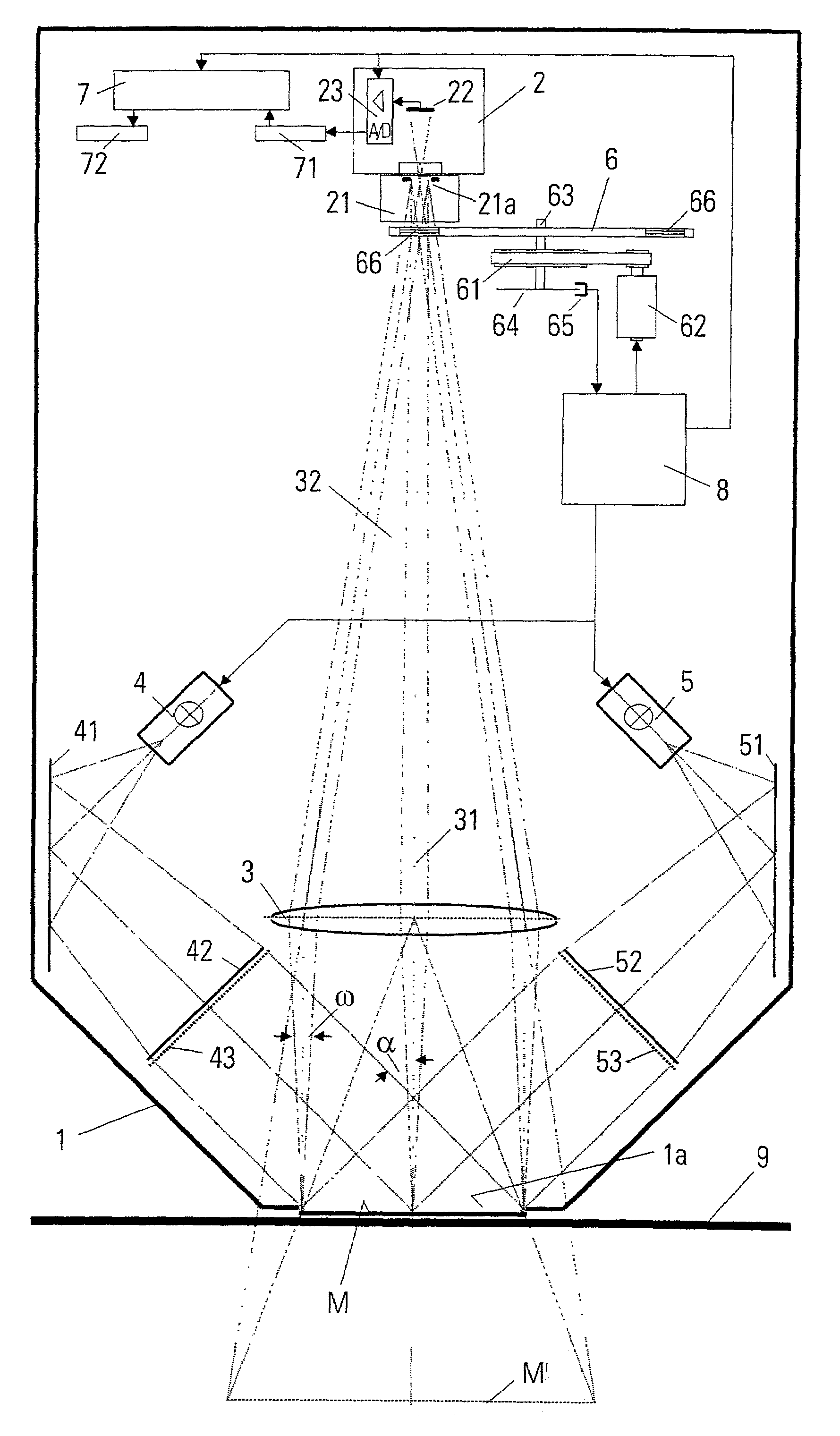 Device for the pixel-by-pixel photoelectric measurement of a planar measured object