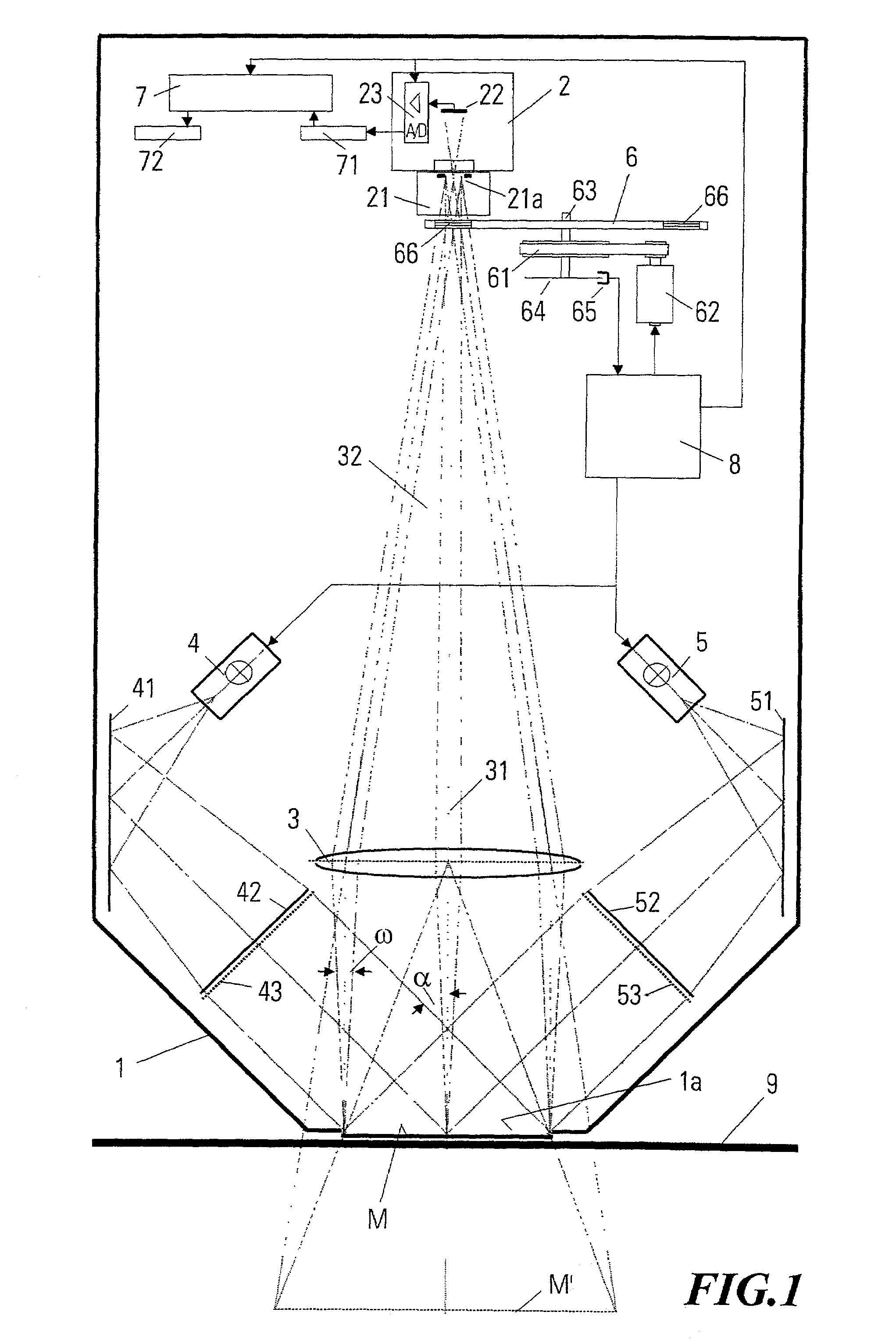 Device for the pixel-by-pixel photoelectric measurement of a planar measured object