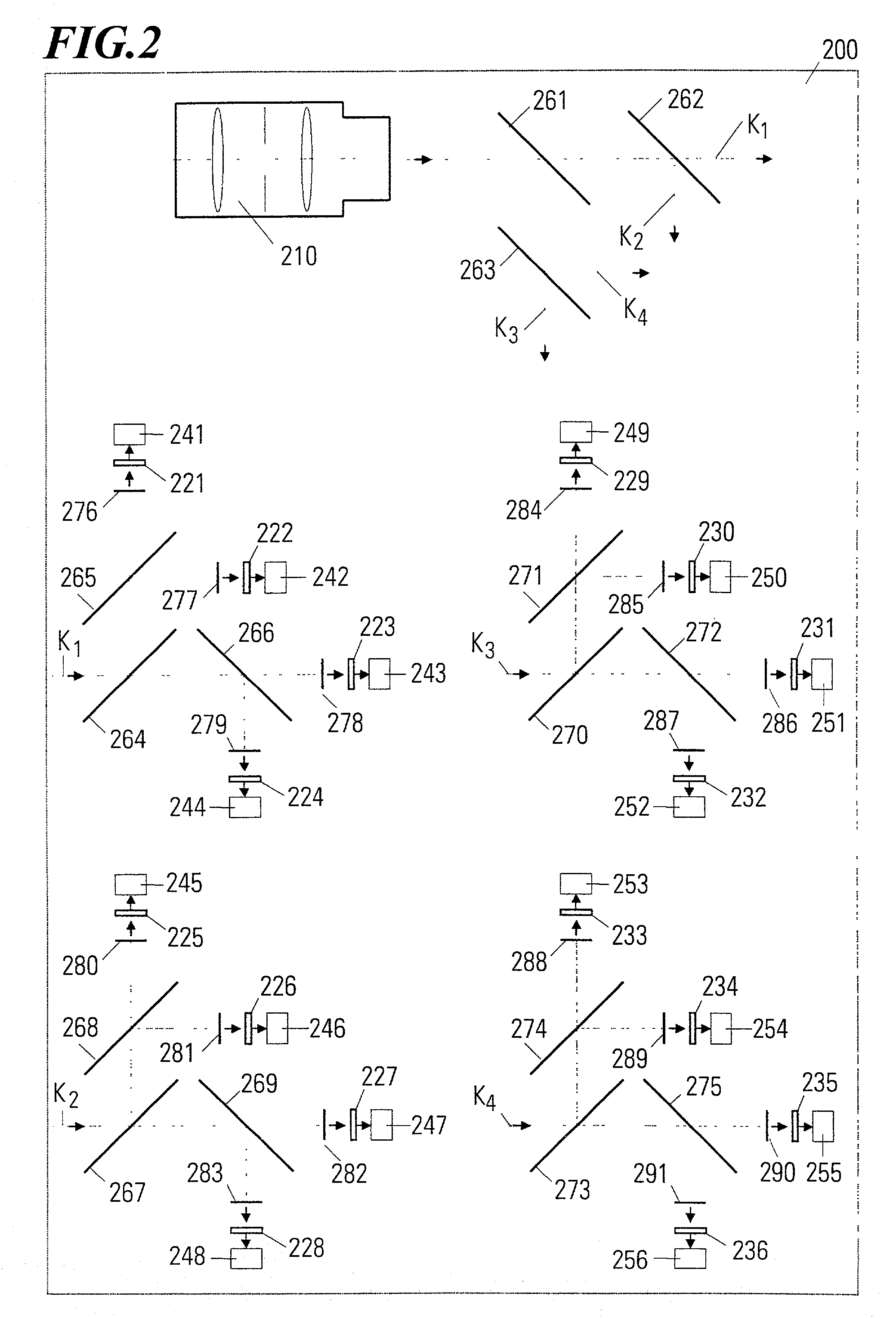 Device for the pixel-by-pixel photoelectric measurement of a planar measured object