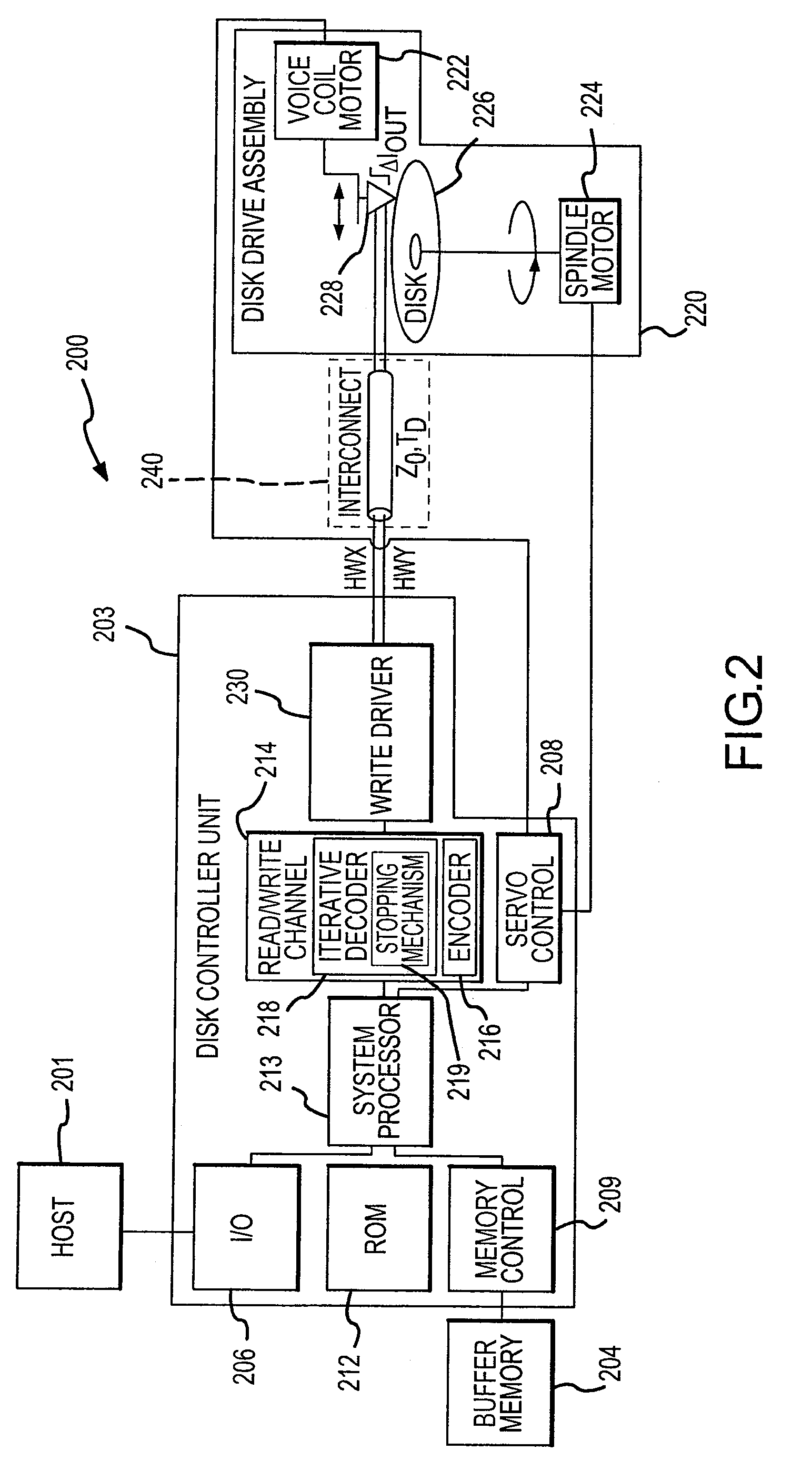 Iterative decoder with stopping criterion generated from error location polynomial