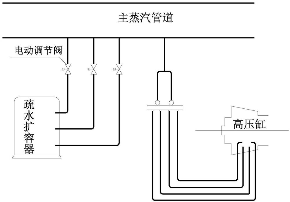 A method for anti-scouring, anti-abrasion, and bursting of high-temperature and high-pressure drainage pipelines in thermal power plants