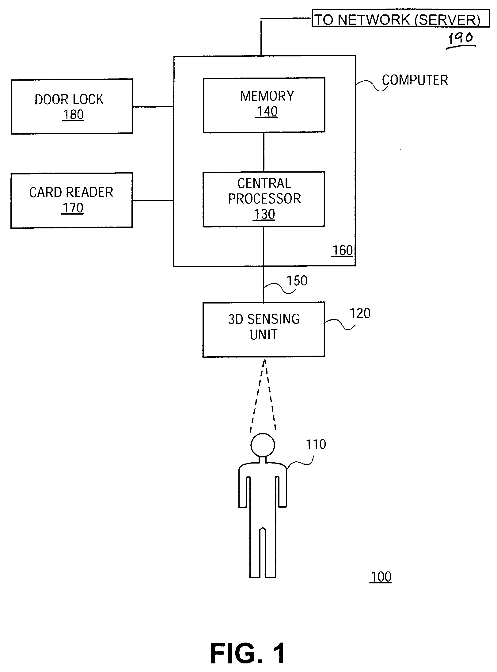 Methods and systems for detecting and recognizing an object based on 3D image data