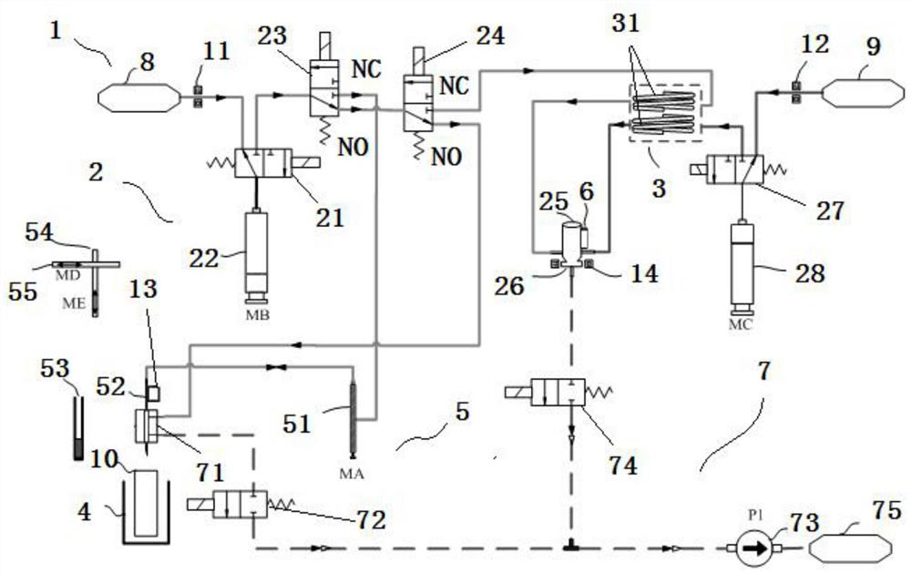 Liquid path system based on immunoturbidimetry measurement and control method thereof