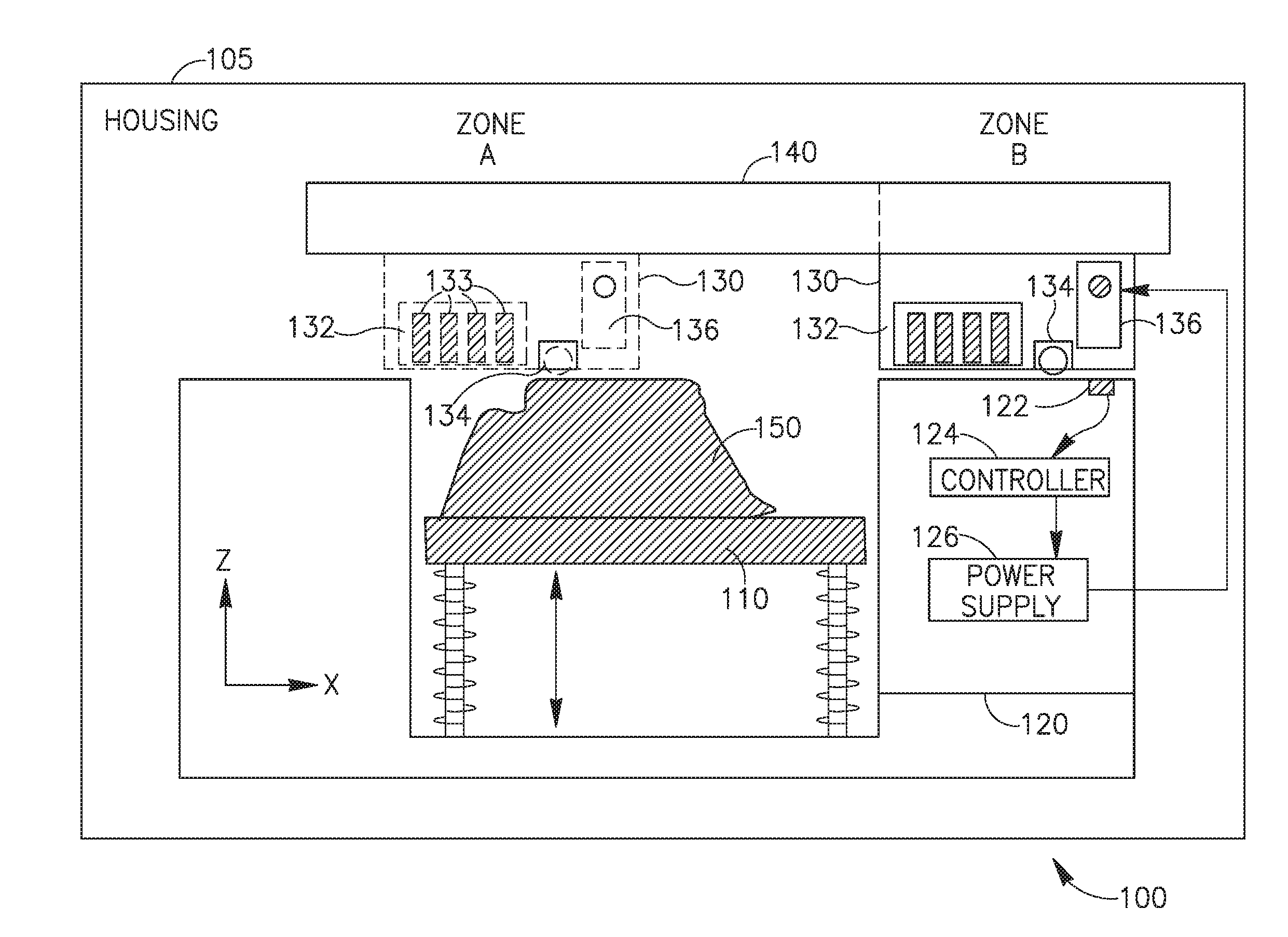 Methods for monitoring electro-magnetic radiation power in solid freeform fabrication systems