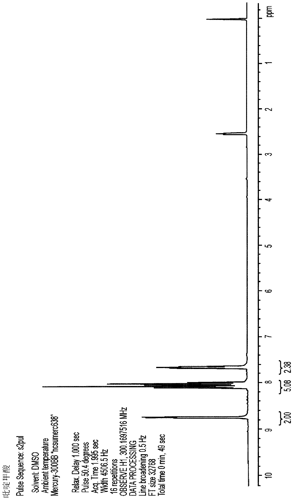 Magnesium picolinate compositions and methods of use