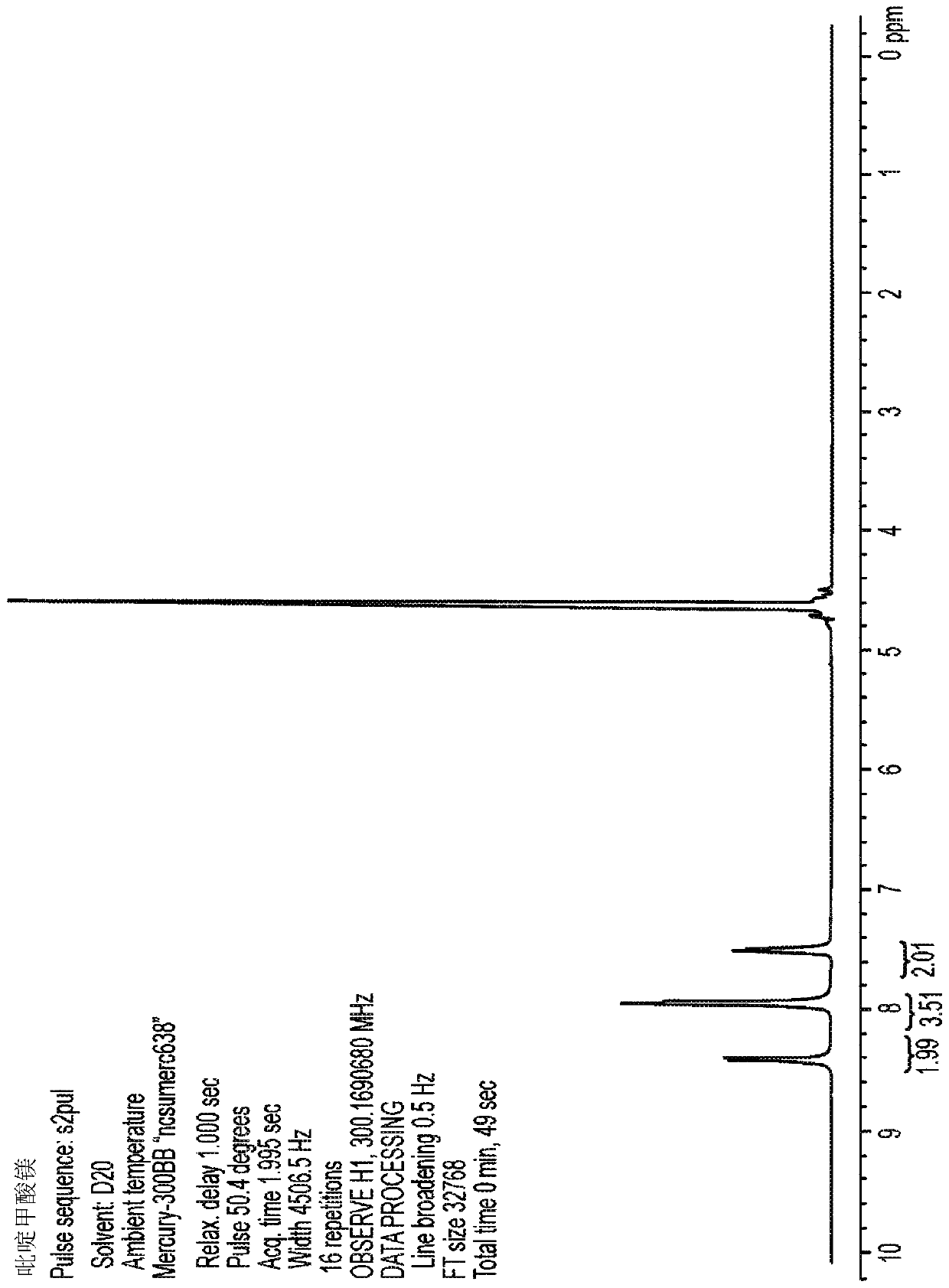 Magnesium picolinate compositions and methods of use