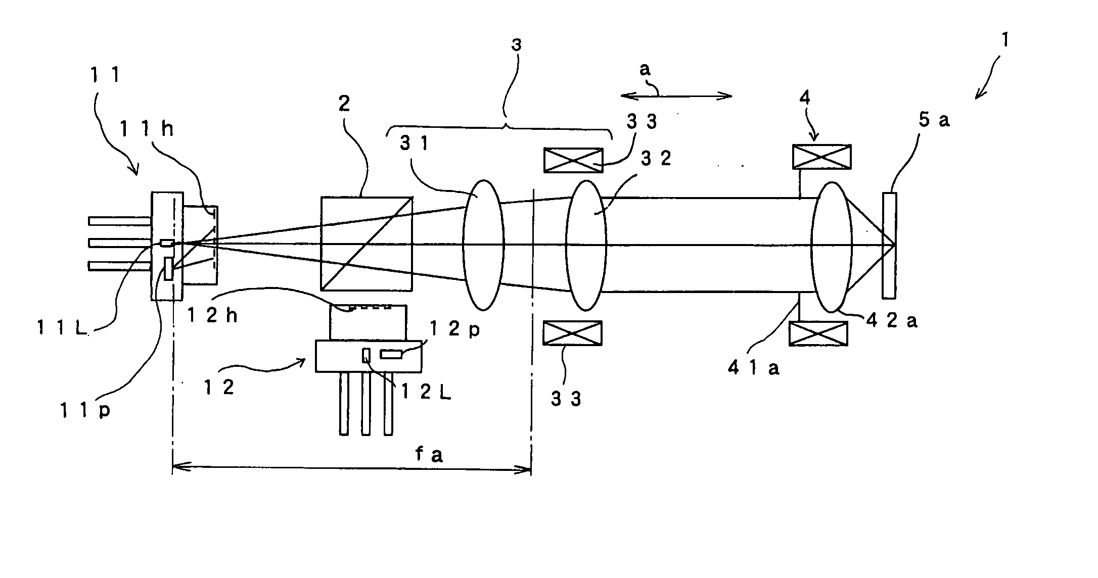 Optical pickup apparatus and an optical disc drive apparatus equipped with such an optical pickup
