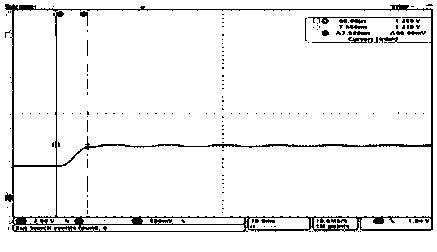 VCM integrated performance testing method and system