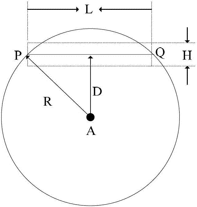 Method for detecting boundary nodes of wireless sensor network event