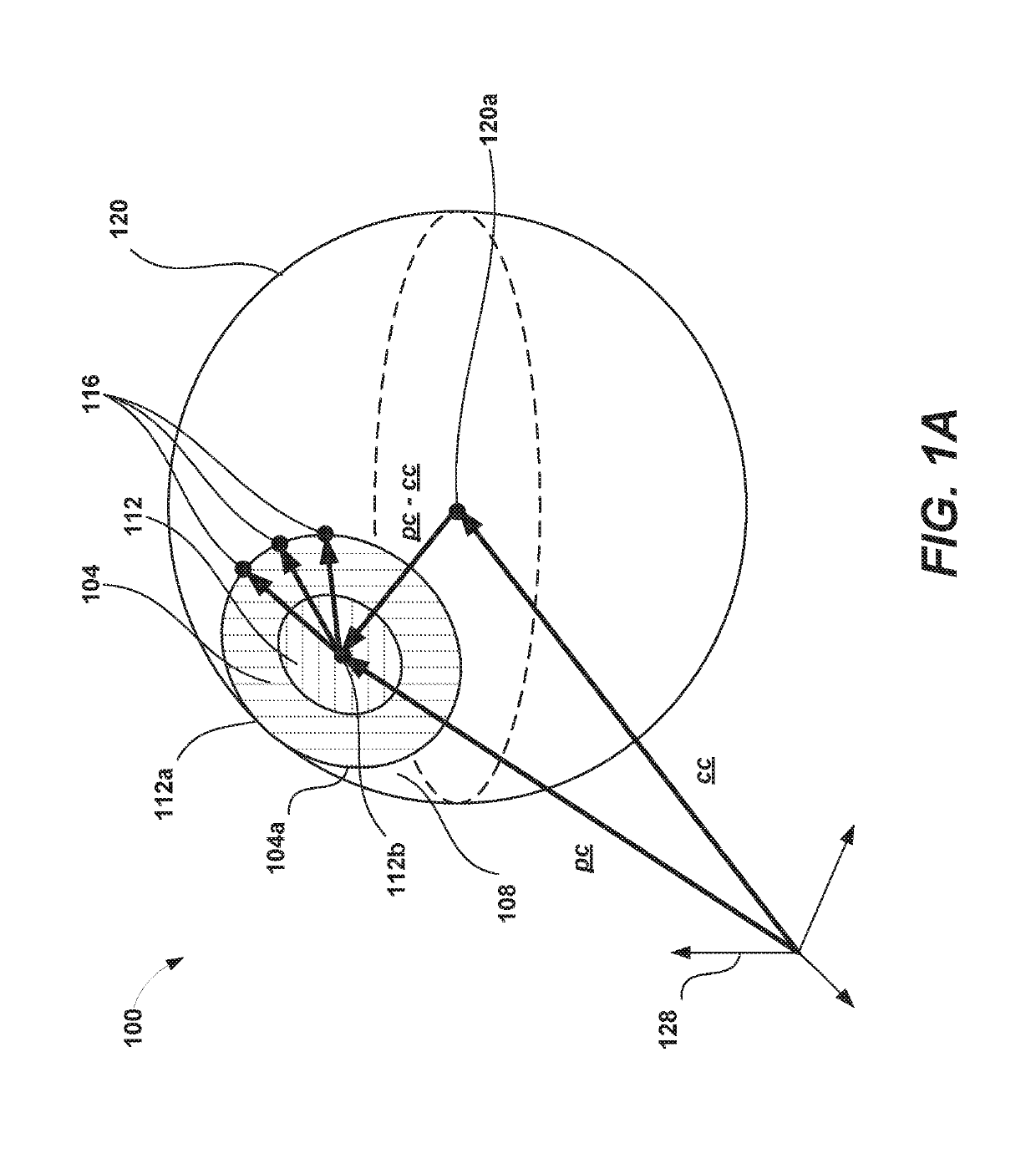 Iris boundary estimation using cornea curvature