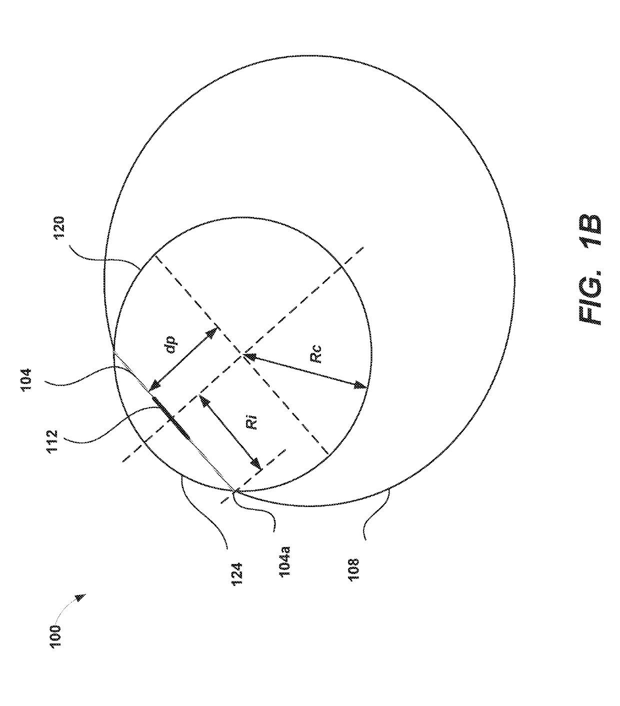 Iris boundary estimation using cornea curvature