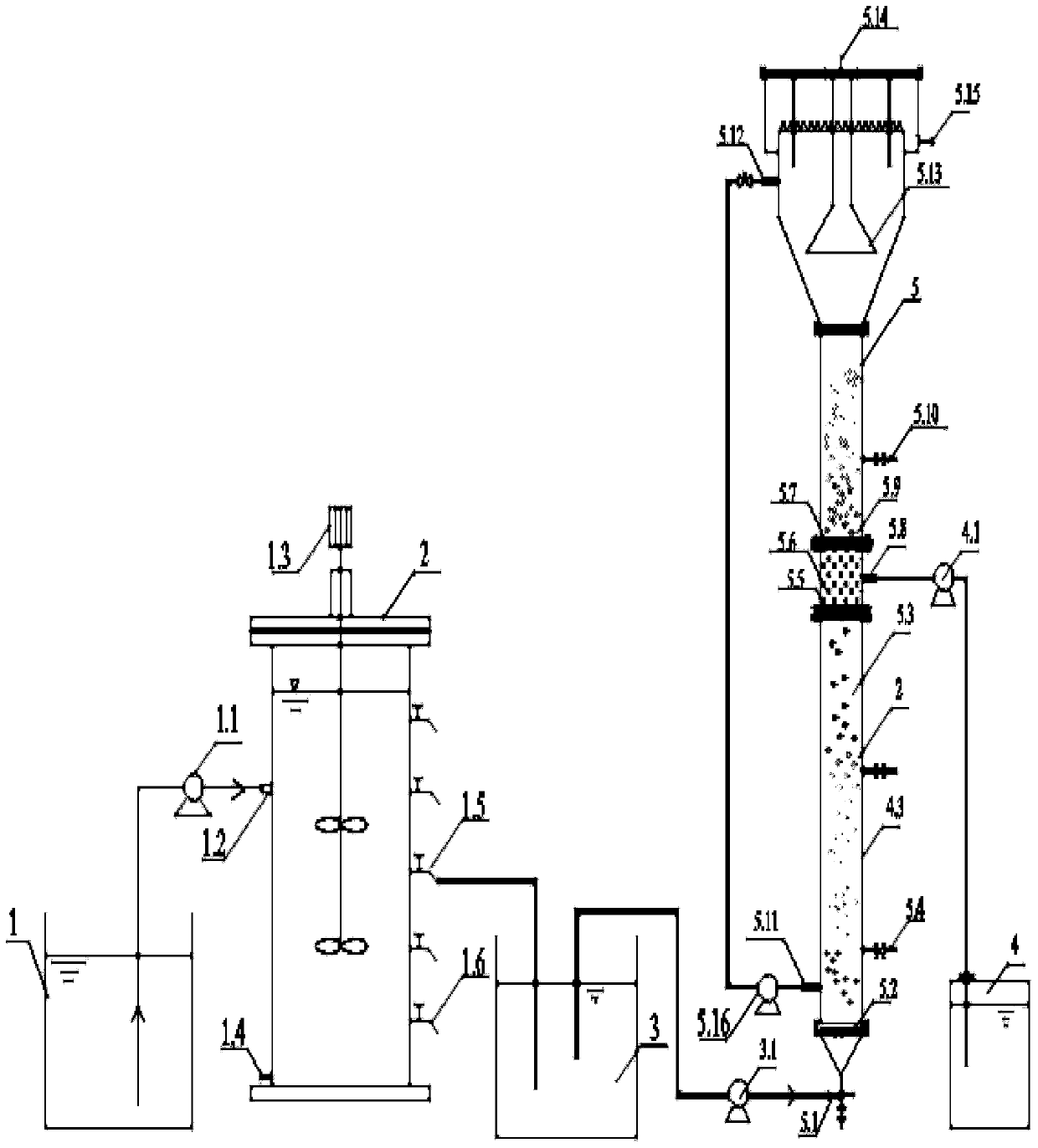 Device and method for advanced treatment of sludge anaerobic digestion liquid and municipal sewage by shortcut nitrification combined with multi-stage influent denitrification ammonia oxidation process