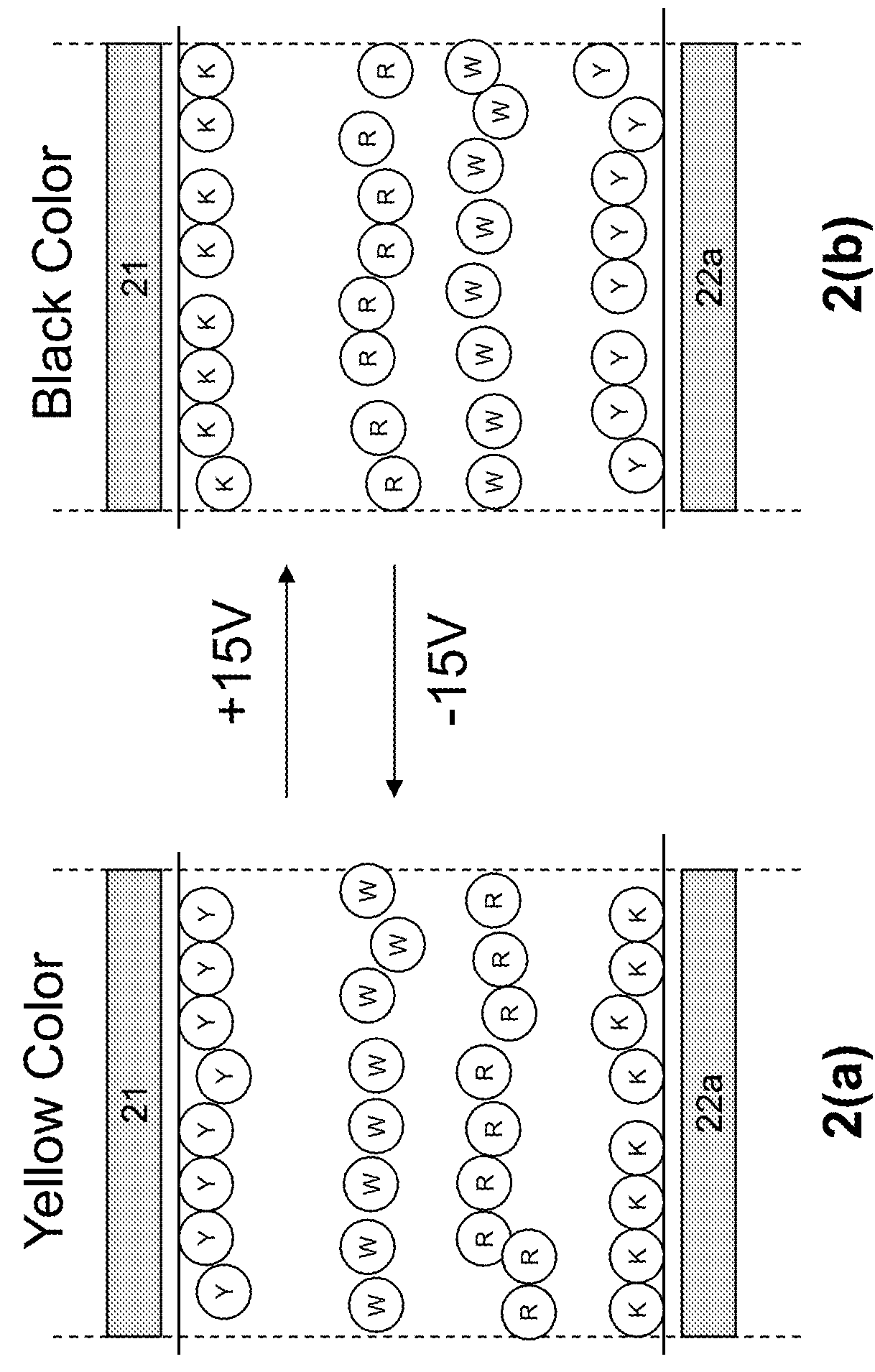 Color display device