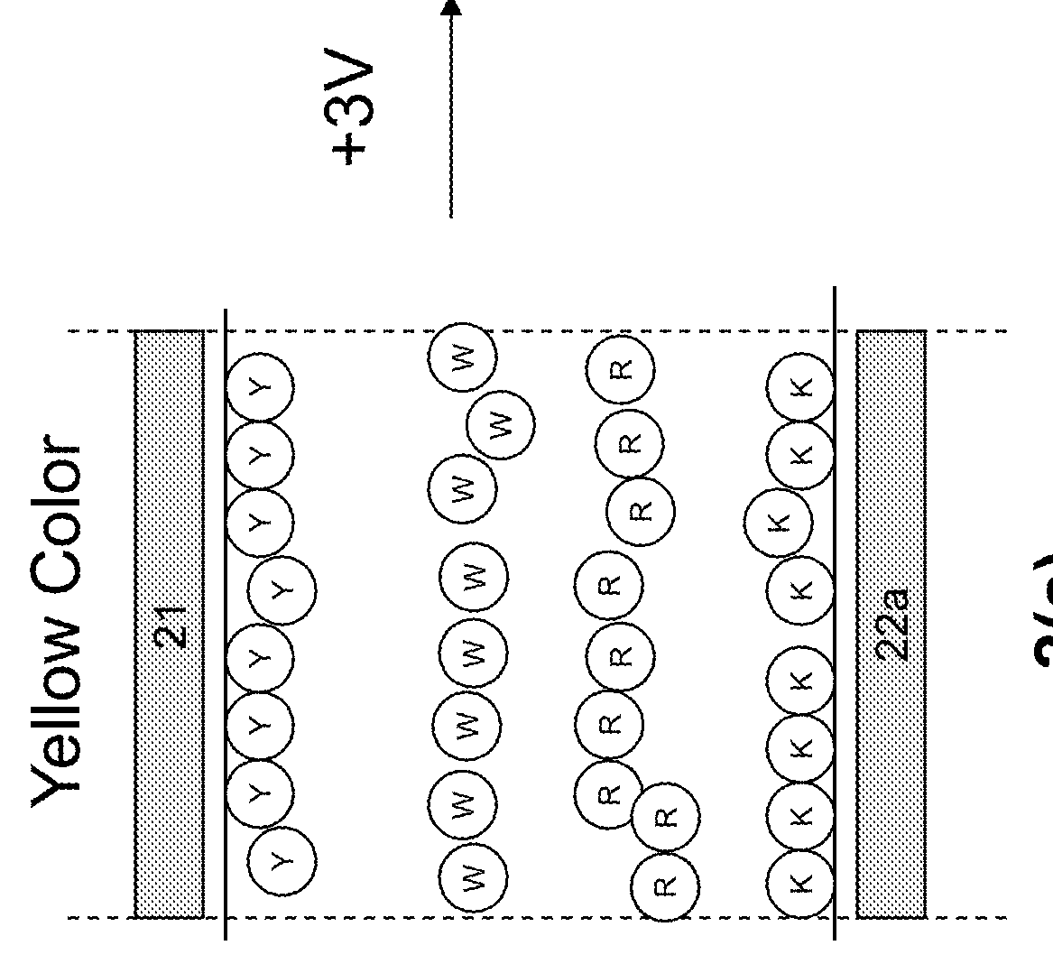 Color display device