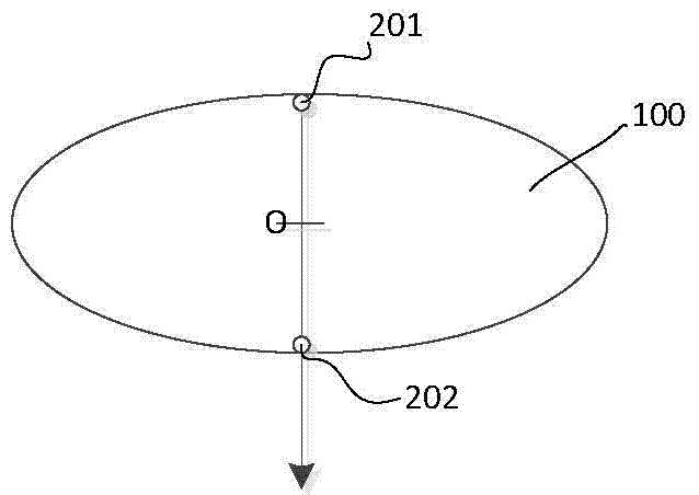 Water distribution controller, water distribution method and hot water device based on it