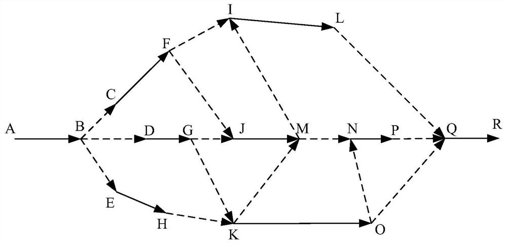 Path planning method, device and computer equipment for unmanned vehicles