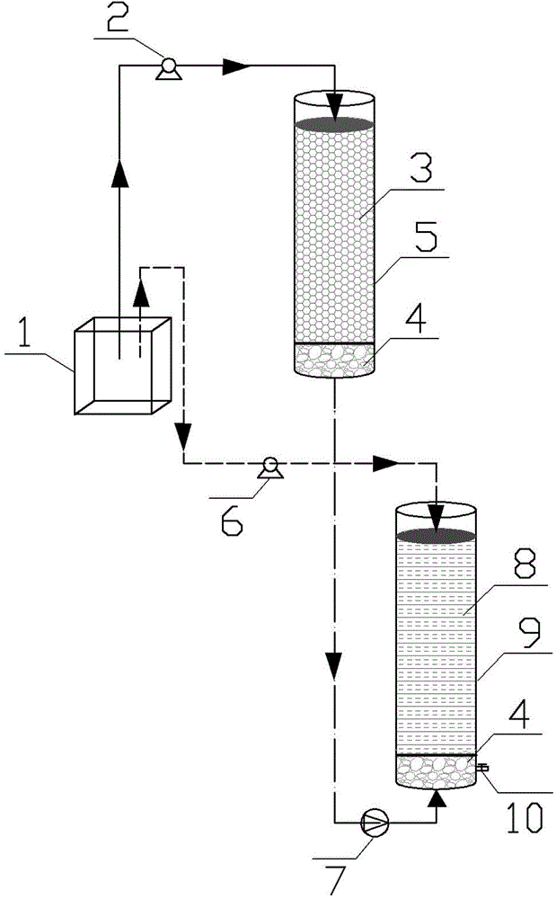 System capable of utilizing acid to neutralize slags and dehydrated aluminum sludge to treat nitrogenous wastewater and method thereof