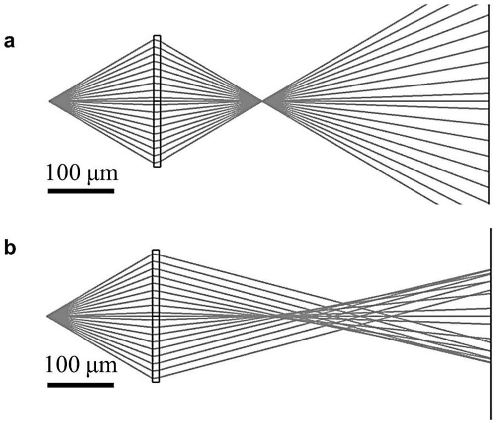 A tomography method based on aspheric metalens