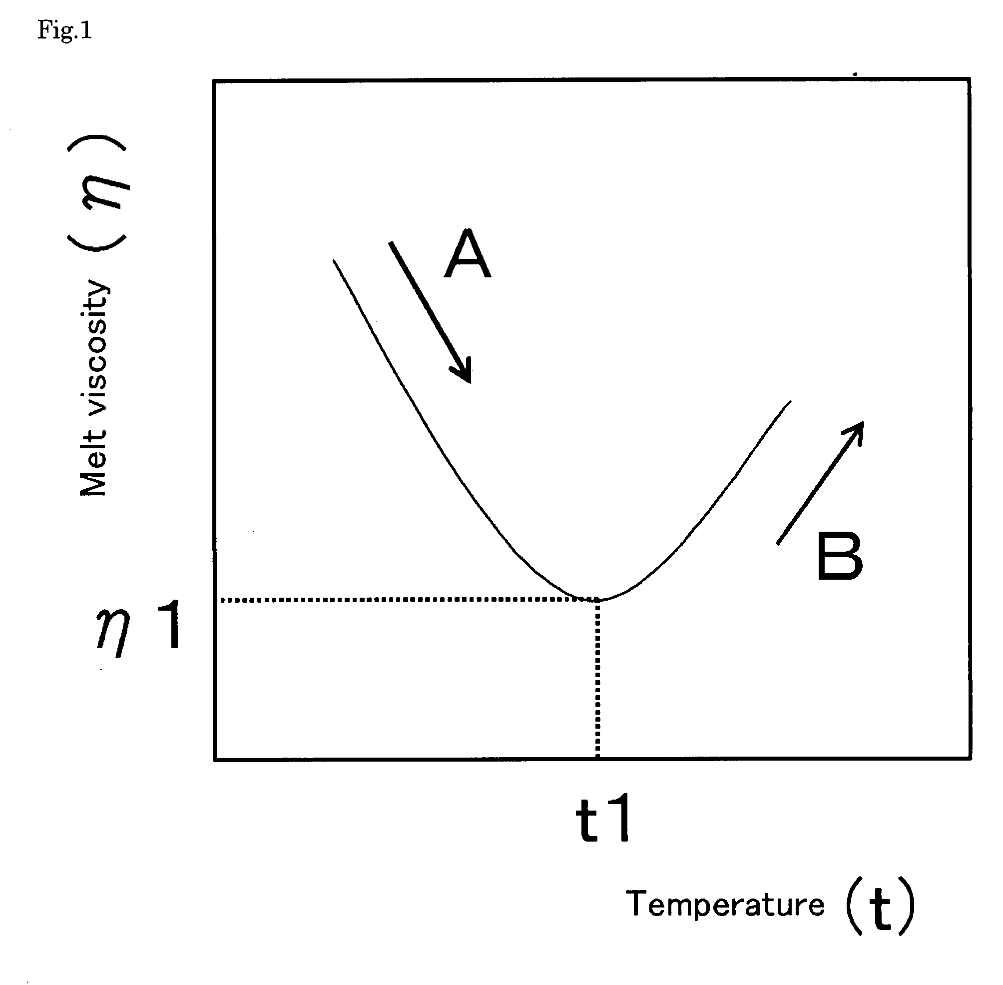 Adhesive Film for Semiconductor and Semiconductor Device Therewith