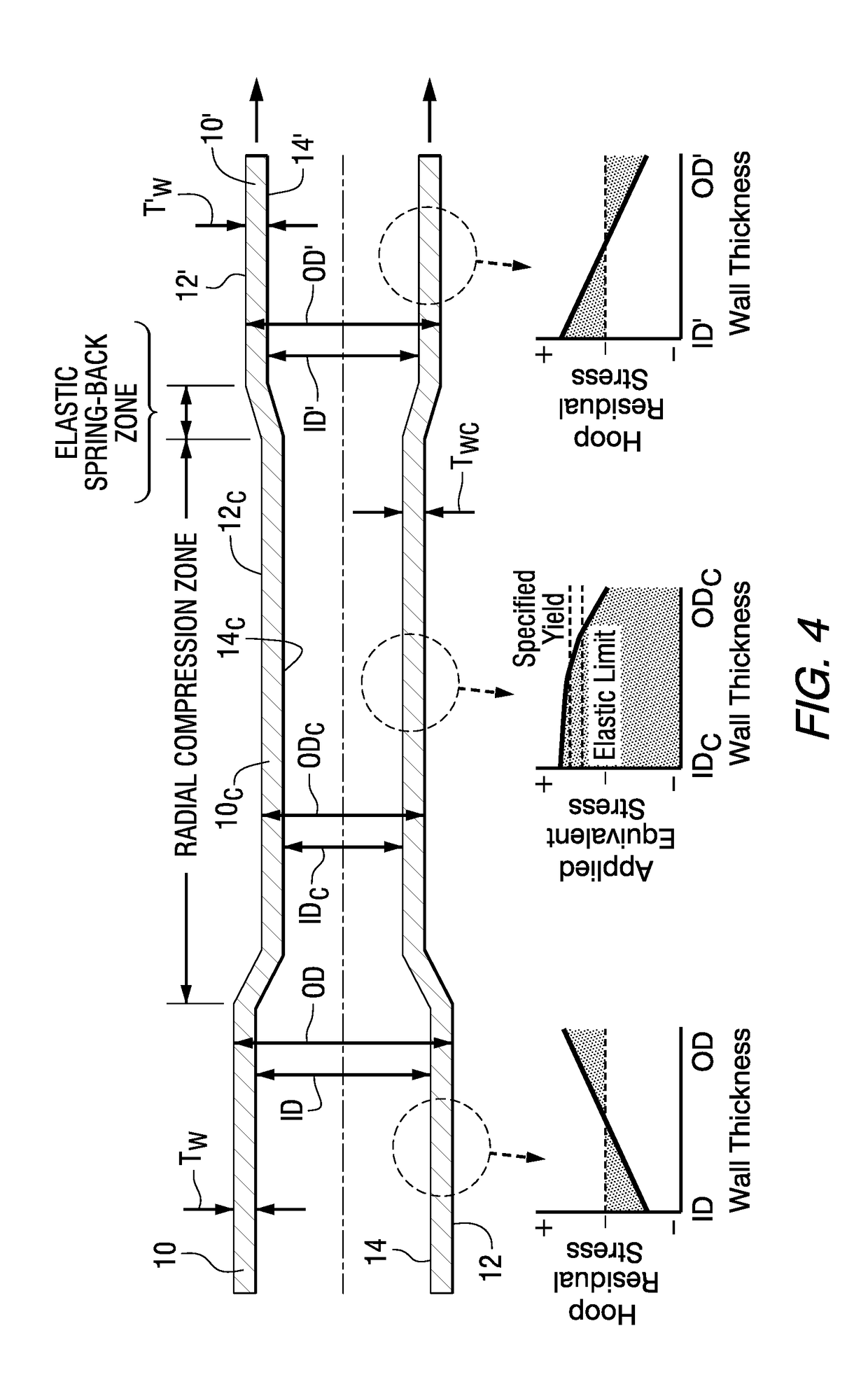 Compressive forming processes for enhancing collapse resistance in metallic tubular products