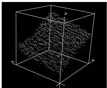 A Tree Species Classification Method Based on Lidar Pseudo-Vertical Waveform Model