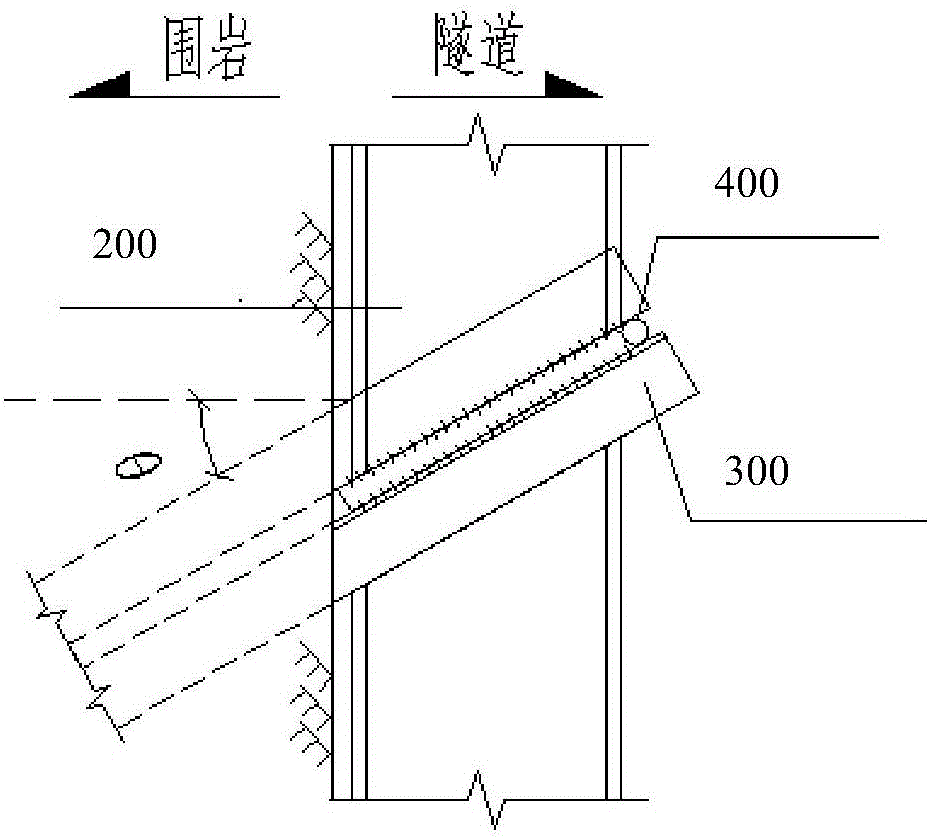 Supporting device used for tunnel primary supporting structure and construction method thereof