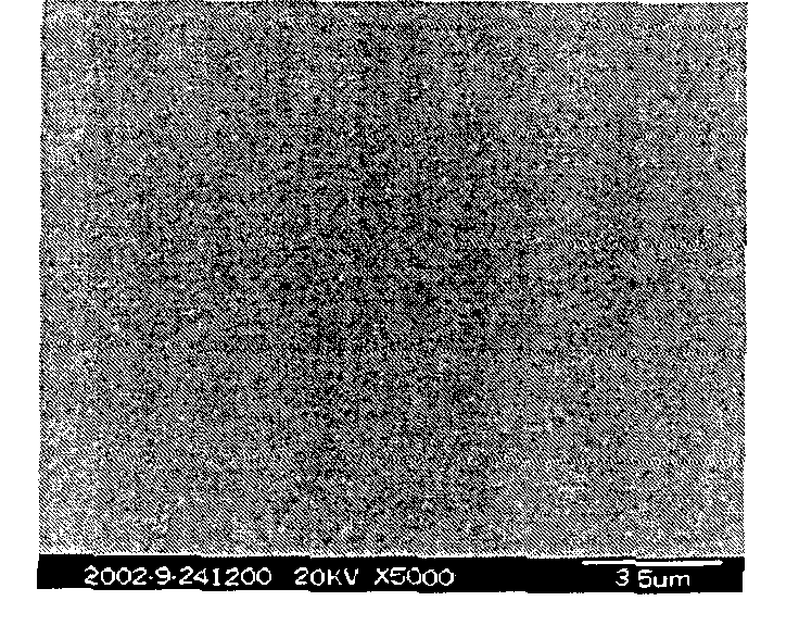 Dissolving and filming method of egg shell membrane