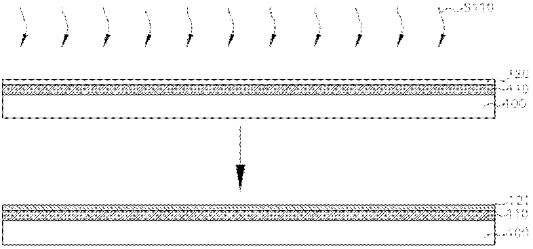 Manufacturing method of low-temperature polycrystalline silicon (poly-Si) thin film transistor (TFT)