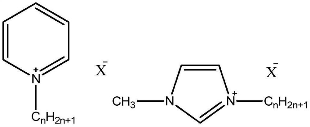 A kind of extraction agent used for extracting and rectifying separation of methanol and dimethyl carbonate azeotrope and its use and treatment method