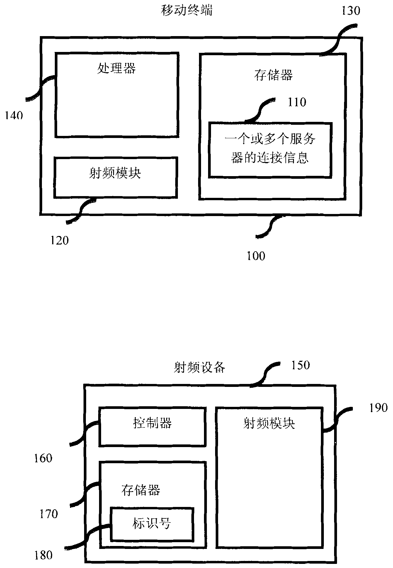 Information processing method