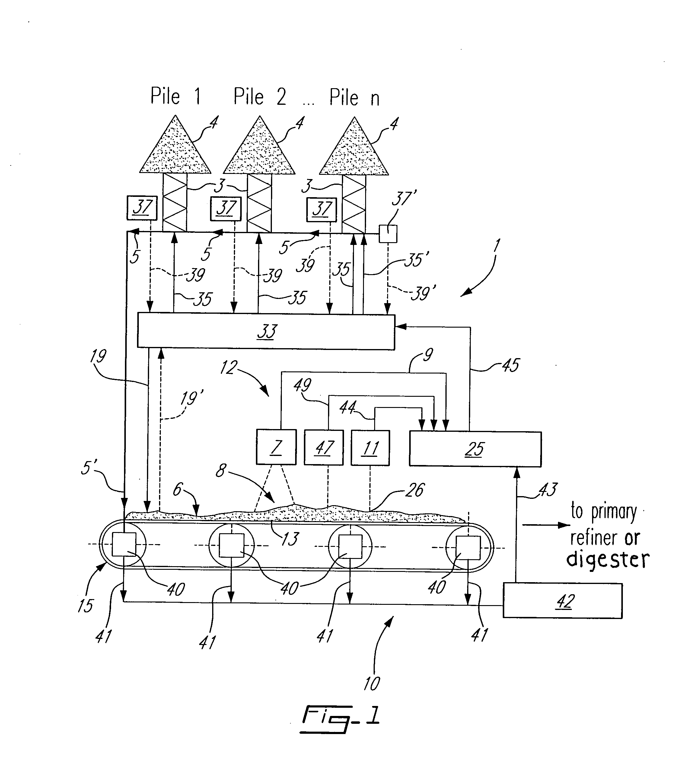 Method and apparatus for estimating relative proportion of wood chips species to be fed to a process for producing pulp