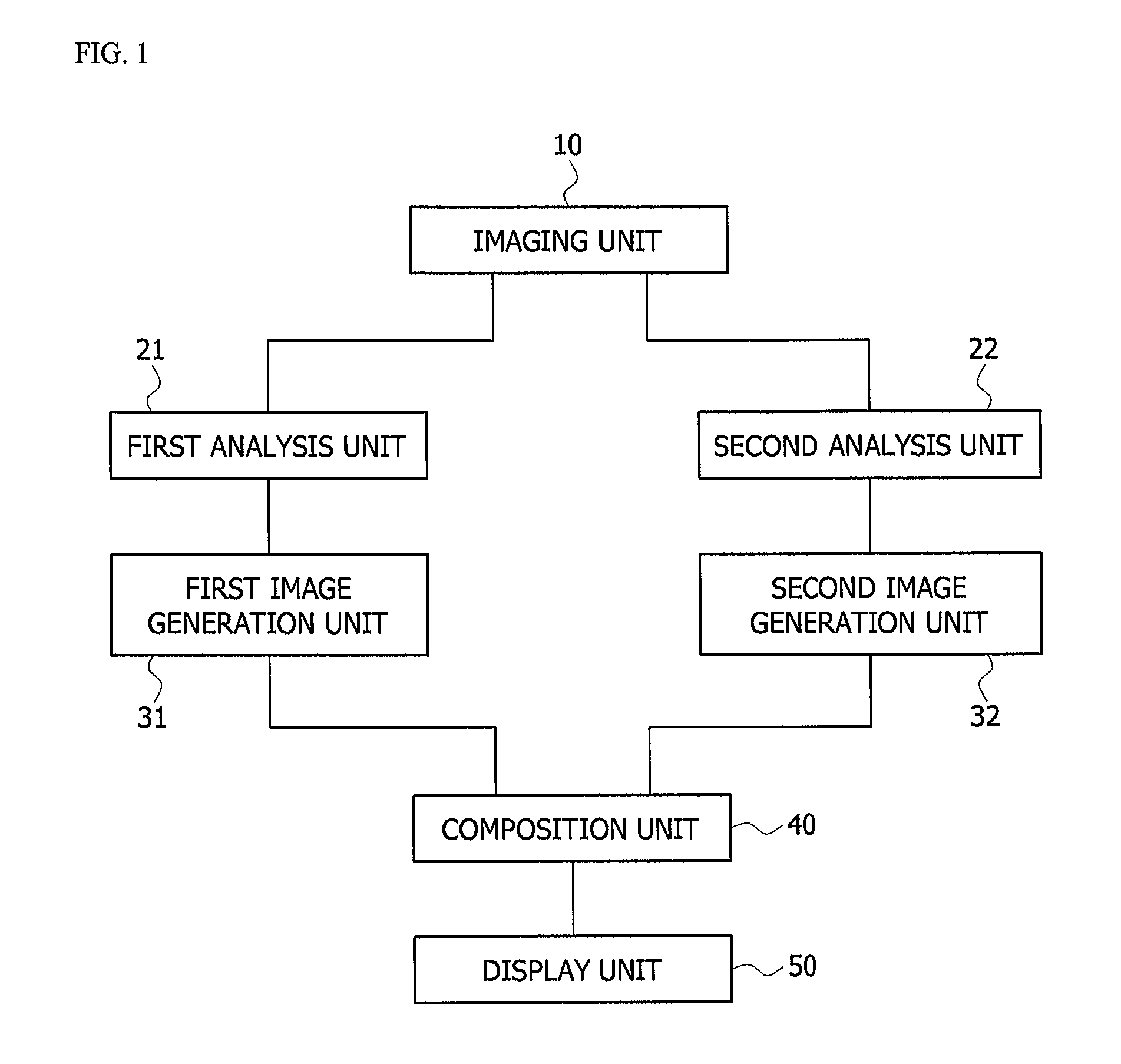 System and method for providing an image