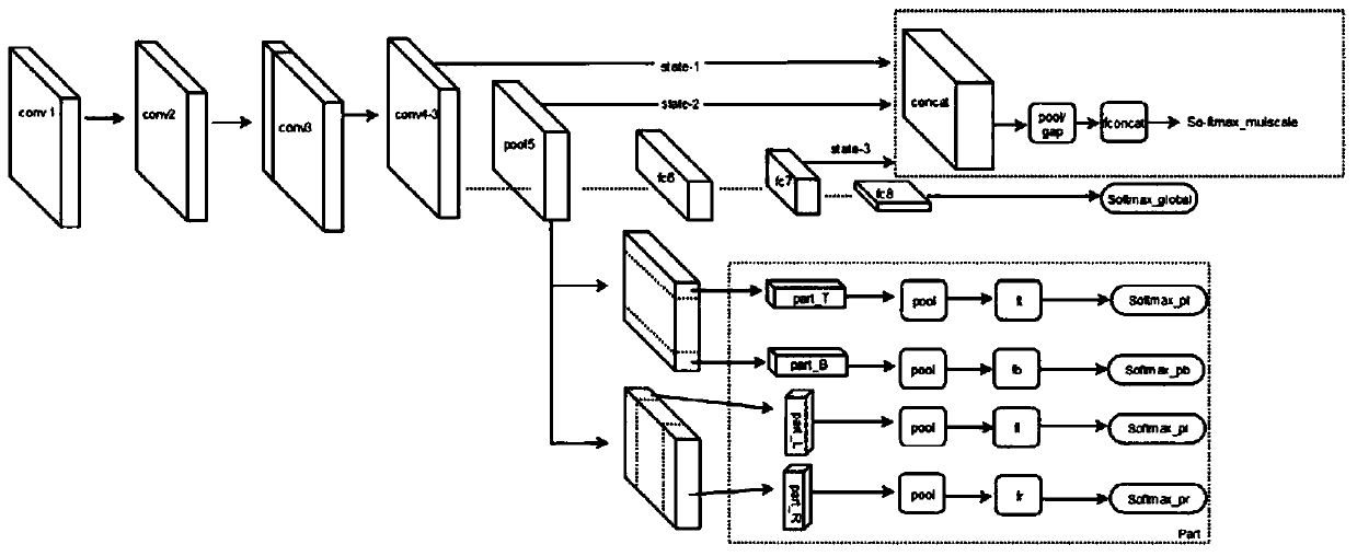 Image retrieval method, device and equipment and readable storage medium