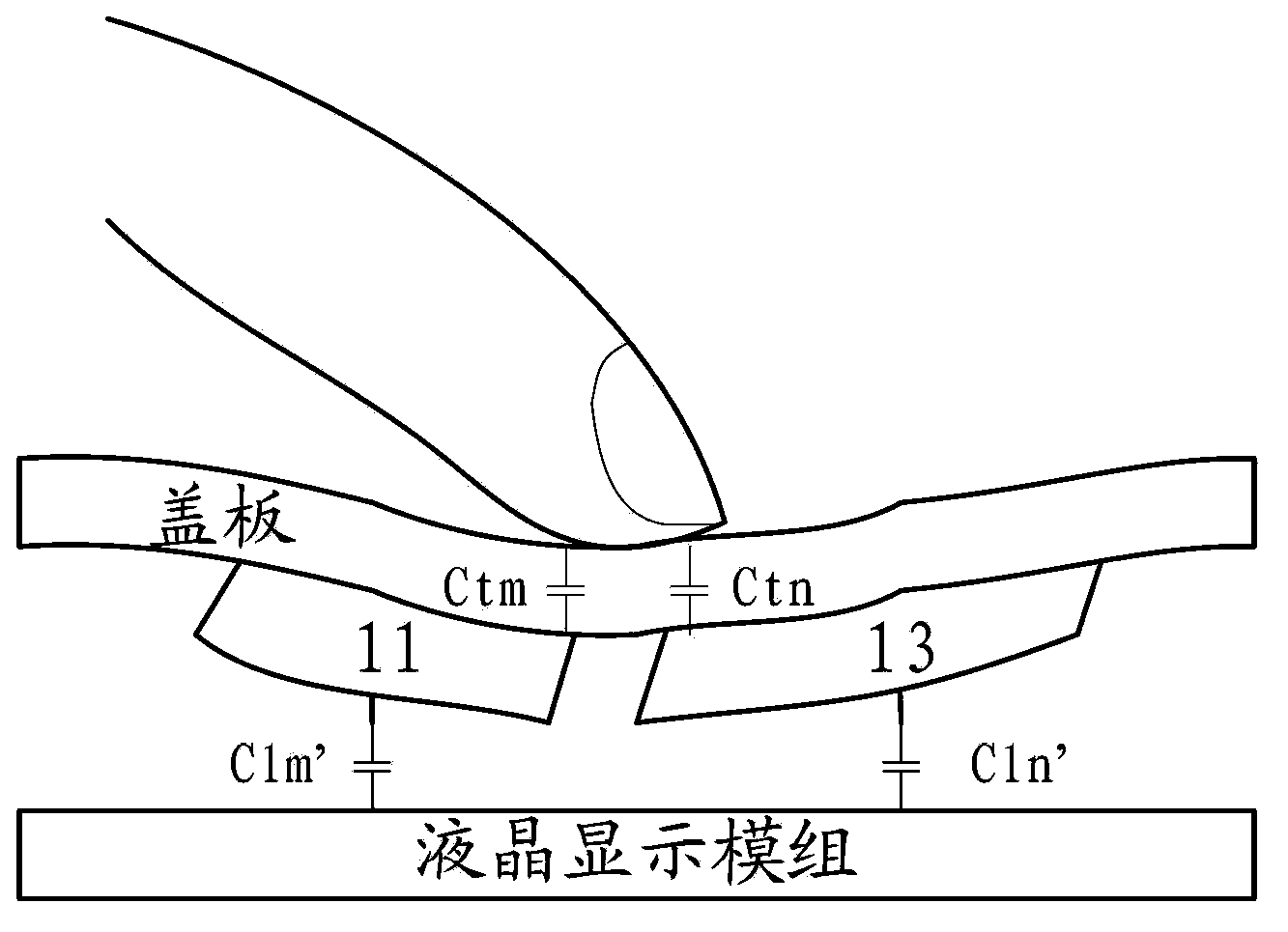 Self-capacitance touch screen and touch display device