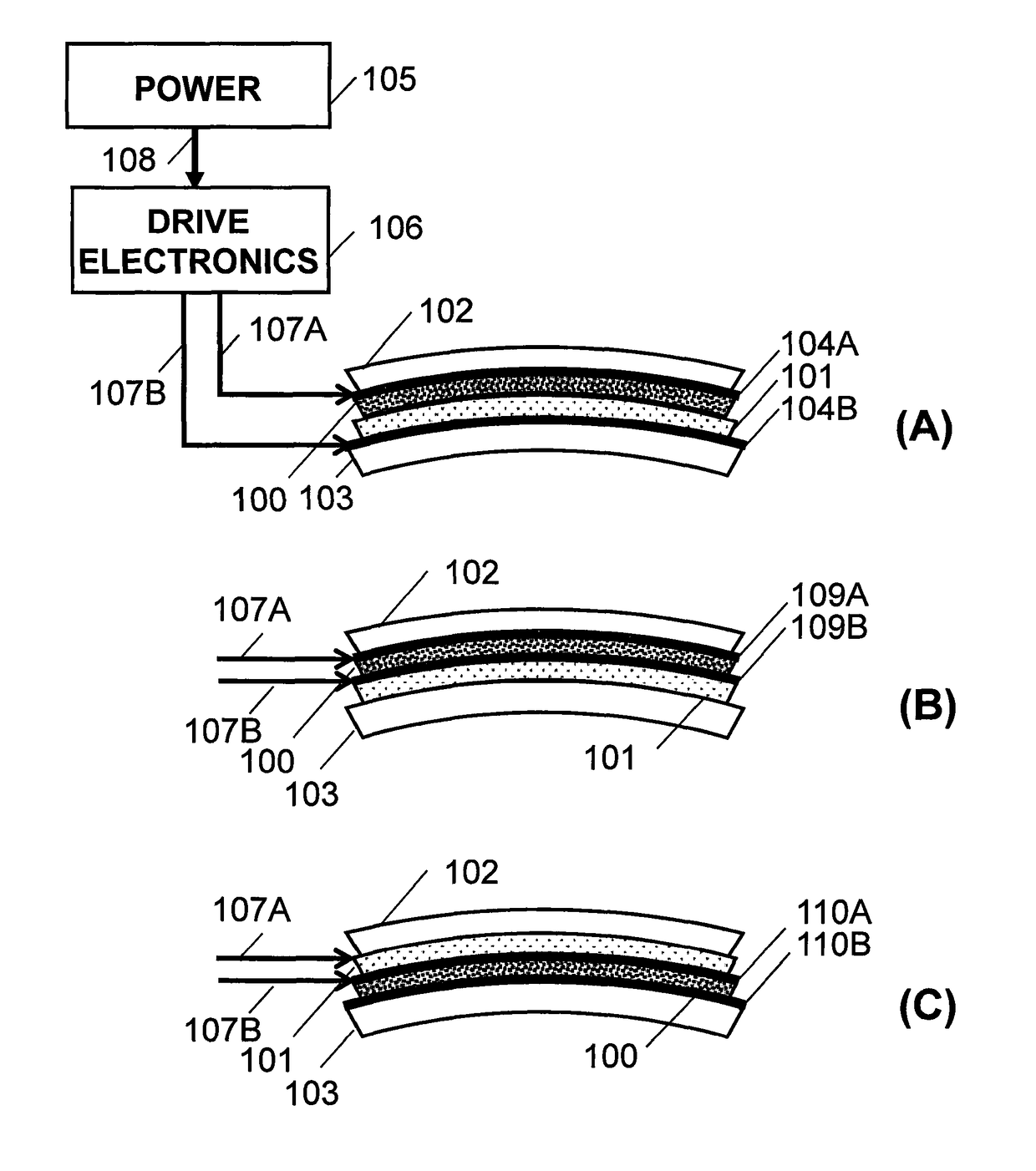 Electrically focus-tunable lens