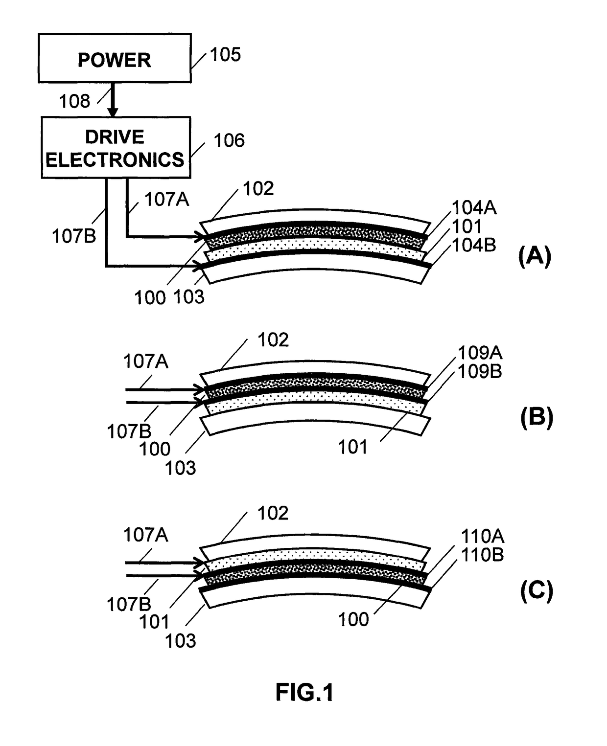 Electrically focus-tunable lens