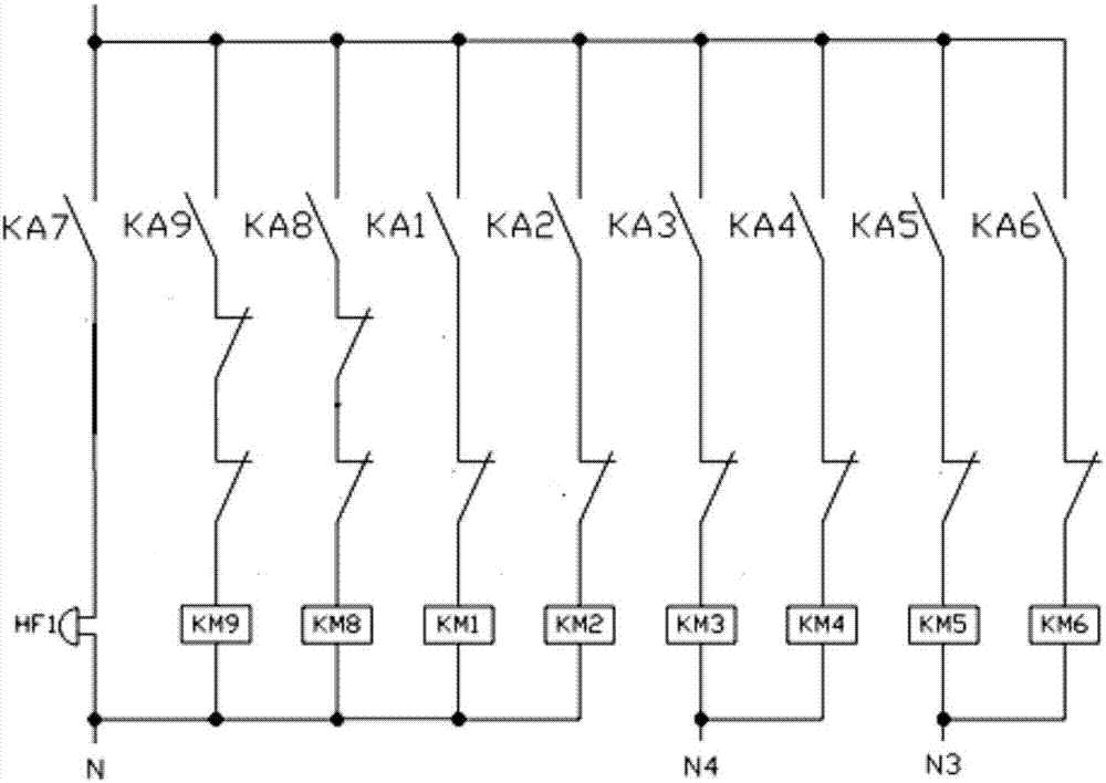 A control system for a twister