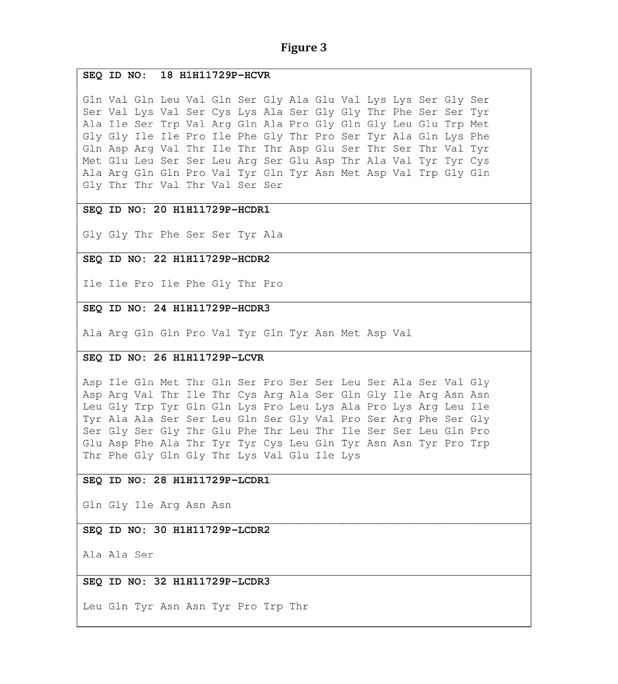 Human antibodies to influenza hemagglutinin