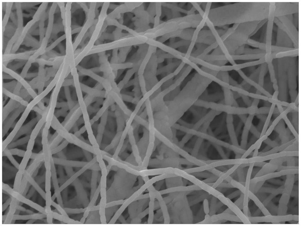 Flexible calcium lanthanum chromate/silicon oxide composite fiber material with high infrared emissivity as well as preparation method and application of flexible calcium lanthanum chromate/silicon oxide composite fiber material